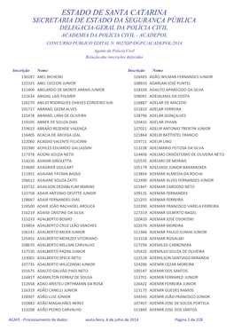 Agente De Polícia Civil Relação Das Inscrições Deferidas