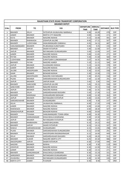 RAJASTHAN STATE ROAD TRANSPORT CORPORATION BIKANER DEPOT DEPARTURE ARRIVAL S.No