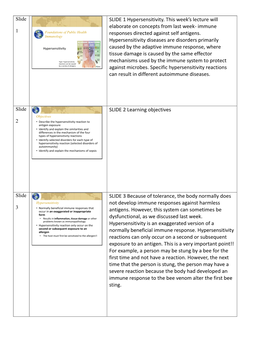 SLIDE 1 Hypersensitivity. This Week's Lecture Will Elaborate on Concepts