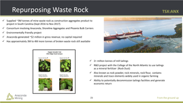 Repurposing Waste Rock TSX:ANX