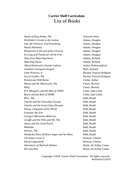 List of Books