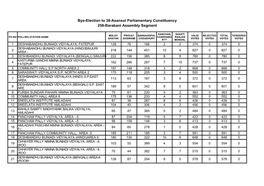 258-Barabani Assembly Segment