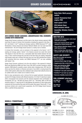 Grand Caravan C | 71