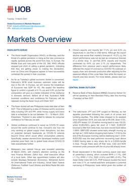 Markets Overview