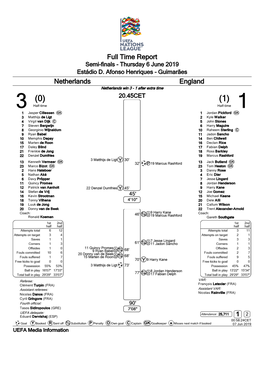 Netherlands England Full Time Report *