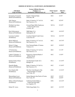 Orders of Removal, Suspension, Or Prohibition