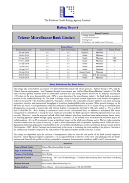 Telenor Microfinance Bank Limited 2