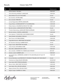 Results Classic Sale F171