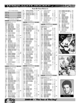 Year-By-Year Results