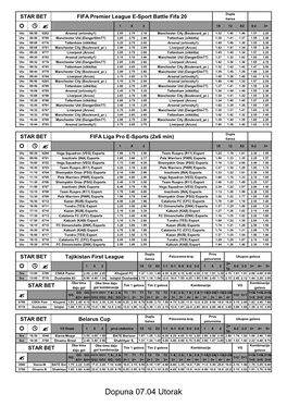 Dopuna 07.04 Utorak Dupla Prvo Poluvreme-Kraj Ukupno Golova STAR BET Belarus 1 Šansa Poluvreme 2+ 1 X 2 1X 12 X2 1-1 X-1 X-X X-2 2-2 1 X 2 0-2 2-3 3+ 4+ 5+    1P