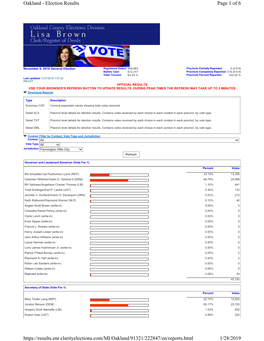 Oakland - Election Results Page 1 of 6