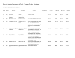 Search Results Recreational Trails Program Project Database