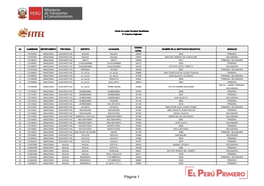 Locales Escolares 21 Regionales V1