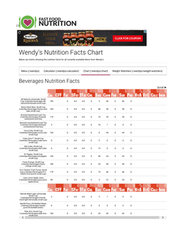 Wendy's Nutrition Facts Chart Page 1 of 12