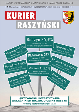 Kurier Raszyński