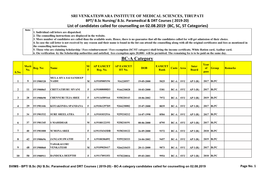 BC-A Category Year Merit M/ AP EAMCET AP EAMCET EAMCET Inter Reg