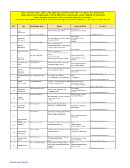 List of Nodal Grievance Redressal Officer