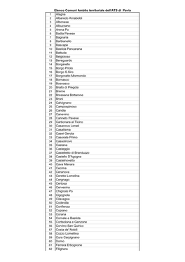 Elenco Comuni Ambito Territoriale Di Pavia