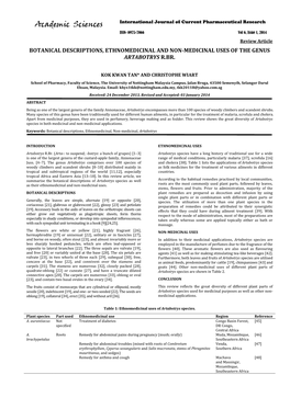 Academic Sciences ISSN- 0975-7066 Vol 6, Issue 1, 2014 Review Article BOTANICAL DESCRIPTIONS, ETHNOMEDICINAL and NON-MEDICINAL USES of the GENUS ARTABOTRYS R.BR