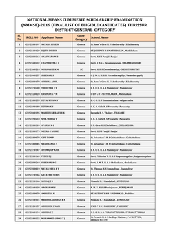 THRISSUR DISTRICT GENERAL CATEGORY Sl