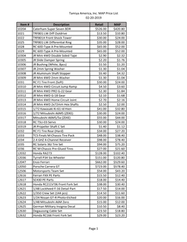 Tamiya America, Inc. MAP Price List 02-20-2019 Item # Description Retail MAP 10204 Caterham Super Seven BDR $526.00 $420.80 1021