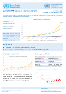 Highlights Uzbekistan Covid-19 Situation Report 15