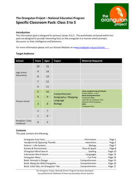 Specific Classroom Pack: Class 3 to 5