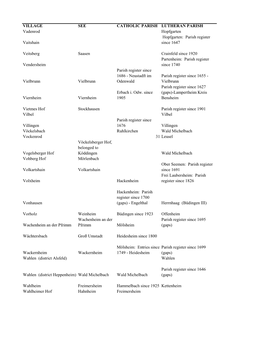 Parish Register Since 1647 Veitsberg