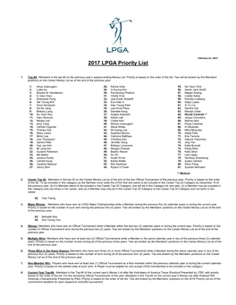 2017 LPGA Priority List