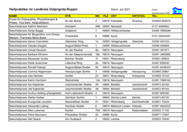 Heilpraktiker Im Landkreis Ostprignitz-Ruppin Stand: Juli 2021 [Quelle: Gesundheitsamt OPR] NAME STR