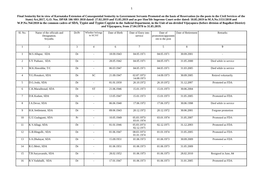 Final Seniority List in View of Karnataka Extension of Consequential