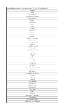 Liste Des Communes Signataires De La Convention De Lutte Contre L'isolement