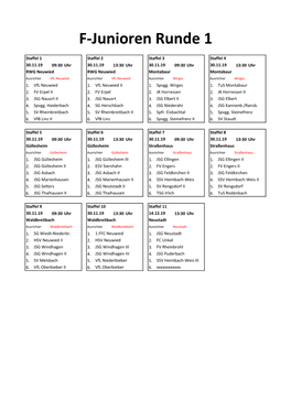F-Junioren Runde 1