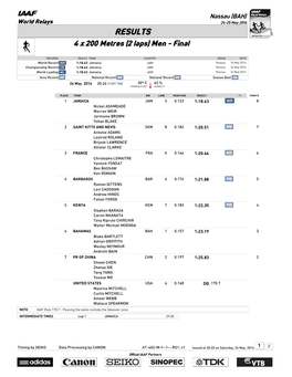 RESULTS 4 X 200 Metres (2 Laps) Men - Final