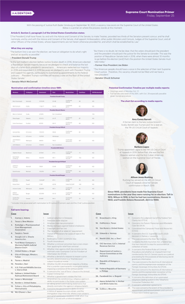 Supreme Court Nomination Primer Friday, September 25