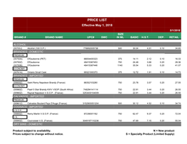 PRICE LIST Effective May 1, 2018 5/1/2018 SIZE BRAND # BRAND NAME UPC# SWC in ML BASIC H.S.T