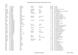 Northumberland and Durham Family History Society Unwanted