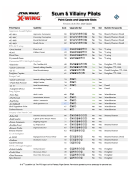 Scum & Villainy Pilots