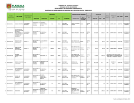 Relación De Bienes Inmuebles Propiedad Del Ejecutivo Estatal 2013