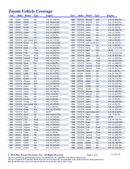 Toyota Vehicle Coverage Year Make Model Type Engine Year Make Model Type Engine