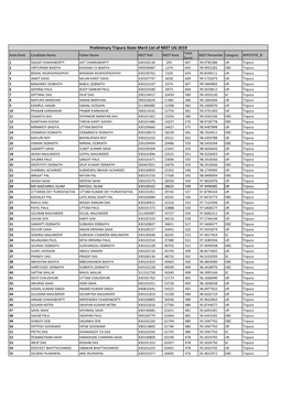 Preliminary Tripura State Merit List of NEET UG 2019