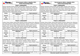 Harmonogram Odbioru Odpadów 2021 Gmina Krzynowłoga Mała