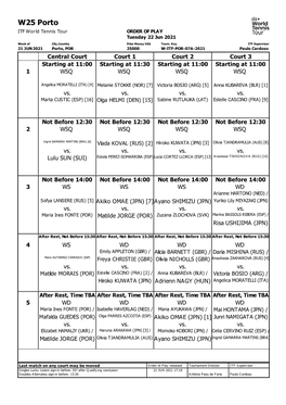 ITF Tournament Planner