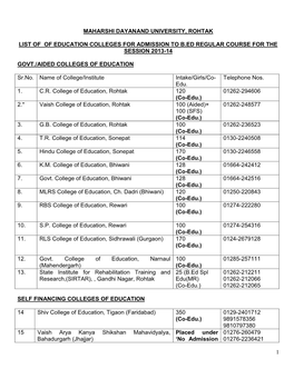 1 Maharshi Dayanand University, Rohtak List of Of