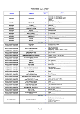 DEPARTEMENT DE LA CORREZE Emplacements D'affichage 2021