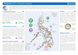 PHL-OCHA-2015 in Retrospect Snapshot 21 Jan 2016