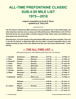 All-Time Prefontaine Classic Sub-4:00 Mile List 1975—2018