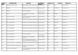 Fejér Allergológia És Klinikai Immunológia Bicske Egészségügyi Központ Szolgáltató Nonprofit Járóbeteg Szakellátás 2060 Bicske Kossuth Lajos Tér 17