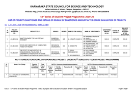 Karnataka State Council for Science and Technology