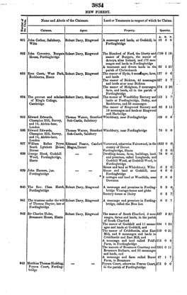 NEW FOREST. Name and Abode of the Claimant. John Cother